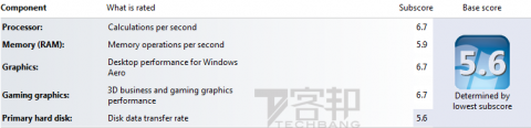 Windows 7 Windows 7