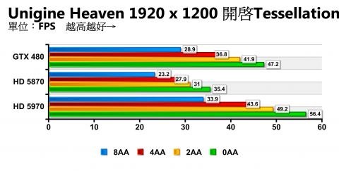 A06_22