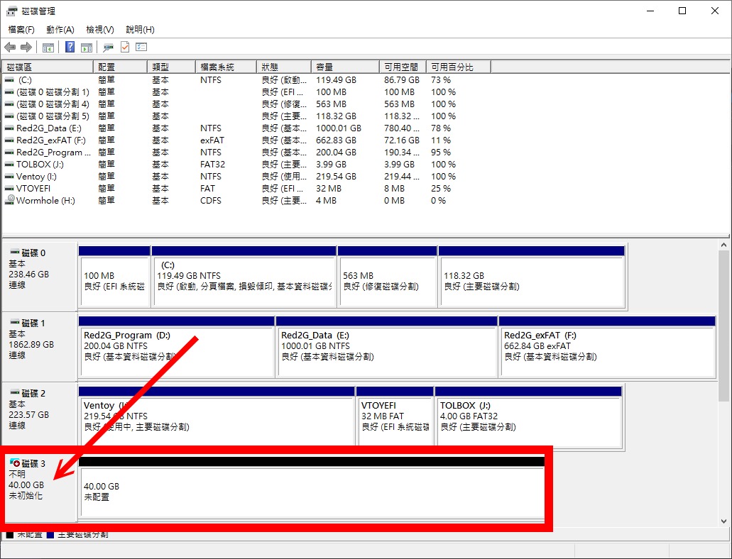 建立VHD之後,系統應該會自動掛載並顯示於磁碟管理,接著在箭頭所指的地方點擊右鍵,選擇「初始化磁碟」。