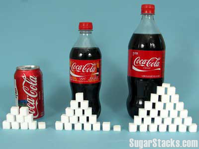 恐怖的日常飲食！把食物含糖量換算成方糖有多少顆？