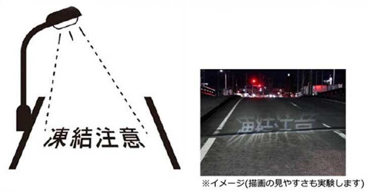 把警告標示直接投影到駕駛眼前，日本「智慧路燈」上路展開試驗