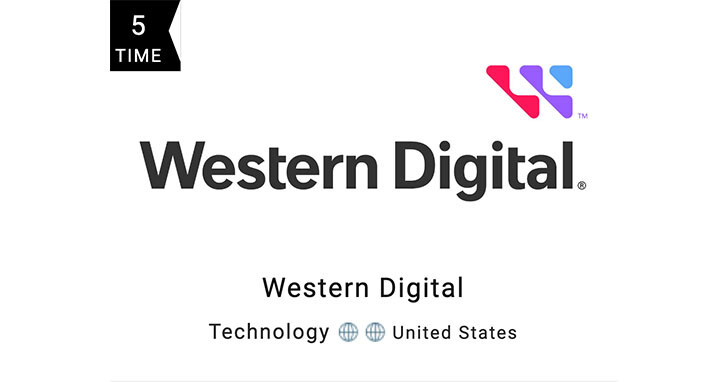 Western Digital連續五年獲選全球最具商業道德企業