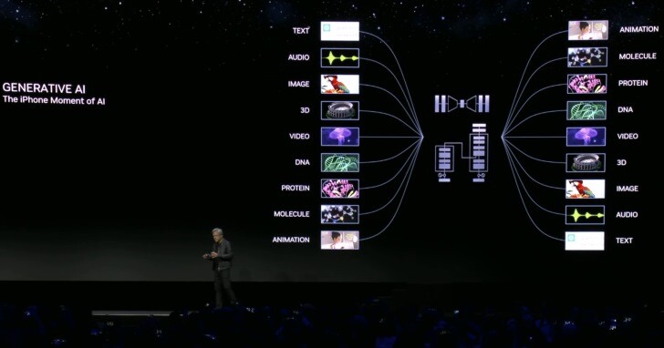NVIDIA於SIGGRAPH 2023宣布多項生成式AI、3D開發消息，同時發表GH200 Grace Hopper Superchip與多款專業運算卡