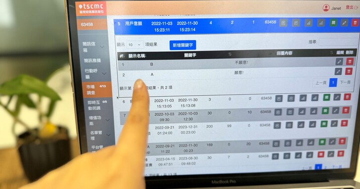 防詐騙「商用短碼簡訊」登場，可成為企業識別減少詐騙冒用風險