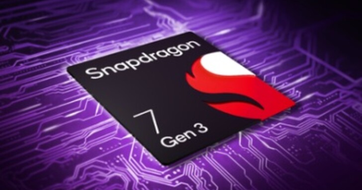高通推 Snapdragon 7 Gen 3 處理器，強化 AI 應用、新機最快月底登場