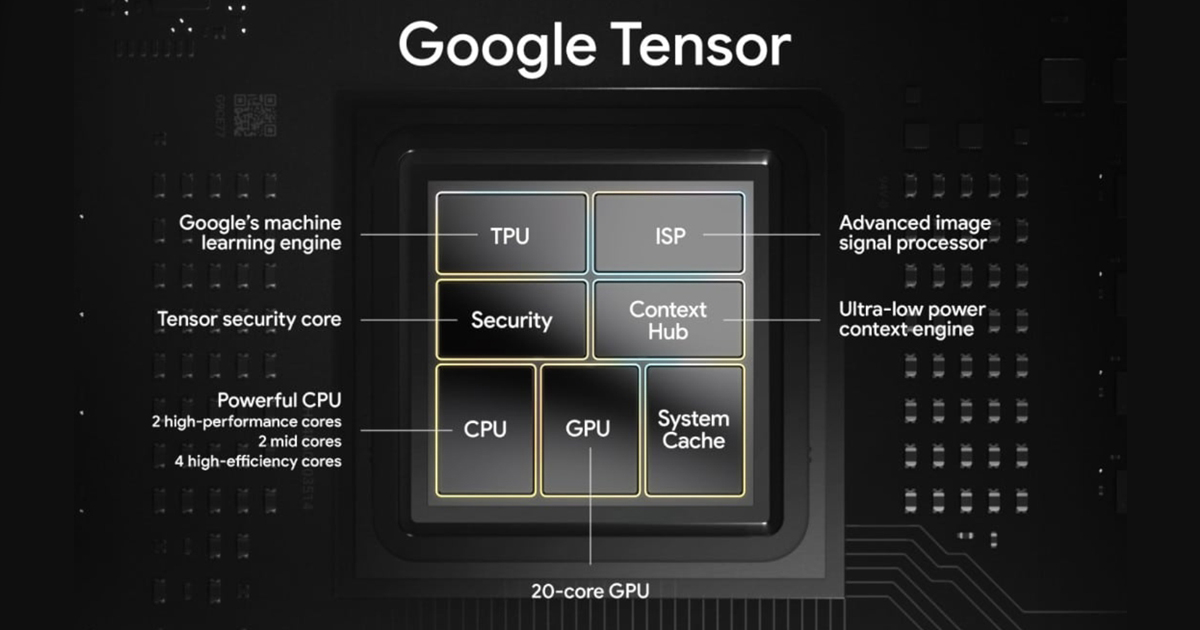 Google在智慧型手機上率先推出領先AI功能，但它的Tensor晶片成為了致命傷 | T客邦