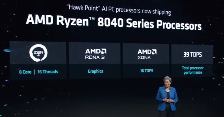AMD發表Ryzen 8040系列行動版處理器，NPU AI加速器效能提升60%