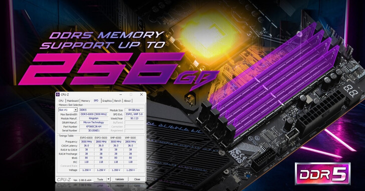 華擎宣布主機板支援單條64GB DDR5，PC記憶體裝好裝滿容量暴增至256GB