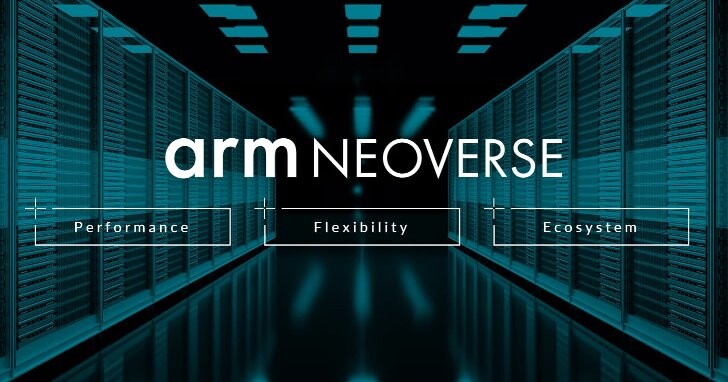Arm更新Neoverse產品路線圖，推出Neoverse CSS N3、V3等全新第3代Neoverse IP