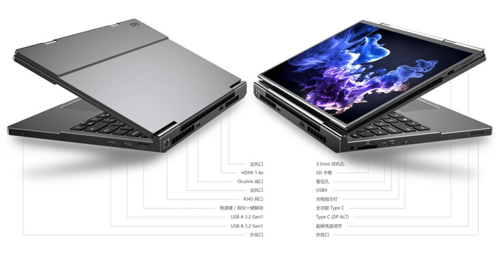 GPD這次不做掌機，GPD DUO 雙螢幕 OLED 筆電規格公布：R7-8840U、Oculink 介面、80Wh 電池