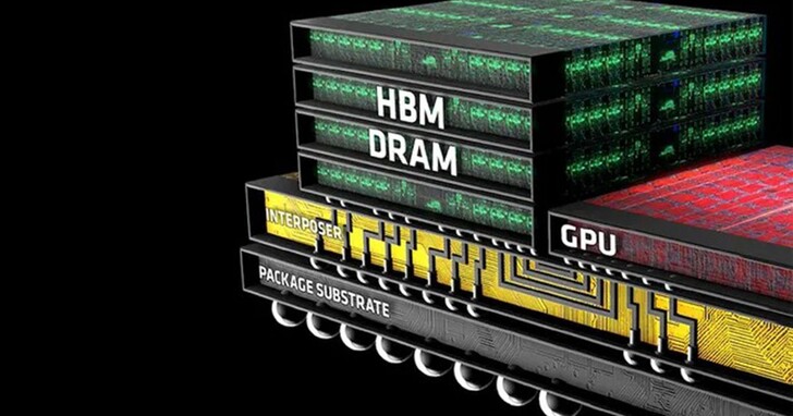 三星將於2025年推出「SAINT」3D晶片封裝服務，為量產HBM4做準備