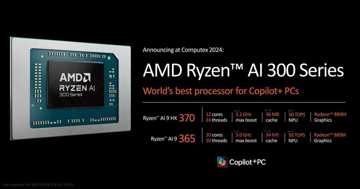 AMD Ryzen AI 300還有更高階型號？怎麼命名網友紛紛出意見