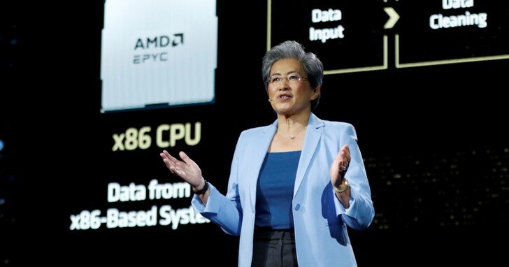 AMD Advancing AI 2024：企業級CPU、GPU大更新，推出定義 AI 時代的解決方案