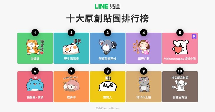 LINE 貼圖 2024 榜單出爐，我的貼圖回顧開跑、用戶貼圖使用習慣大揭秘