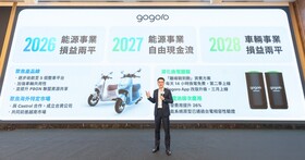 Gogoro 目標在 2026 能源事業損益兩平，第二季將推離峰騎到飽 488 方案