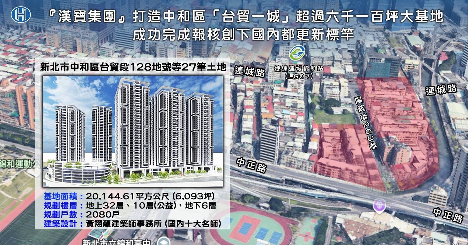 「漢寶集團」攜手「興富發建設」共同創造都更新頁，打造新北市中和區「台貿一城」社區超過6100坪大基地，再創都市更新新標竿