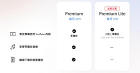 YouTube Premium Lite 在台推出：每月花 119 元，讓你看 YouTube 時廣告「少一點」