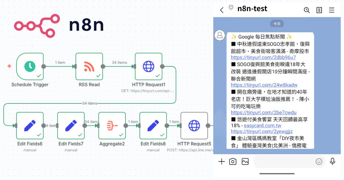 如何用 n8n 定時傳送 RSS 訂閱服務新聞到 LINE