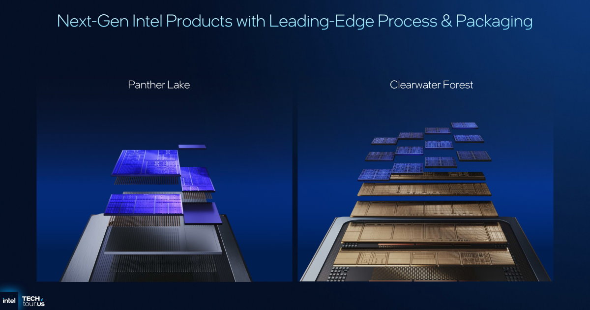 瞭解Intel 18A製程，全新RibbonFET與PowerVia技術縮小晶片尺寸並提高效能