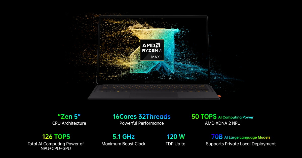 OneXPlayer Super X電競平板來襲！Ryzen AI Max+ 395加持，14吋OLED螢幕超吸睛