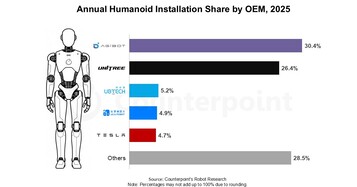 6fb0ae94de4de682d5b13ffc0934e9f7