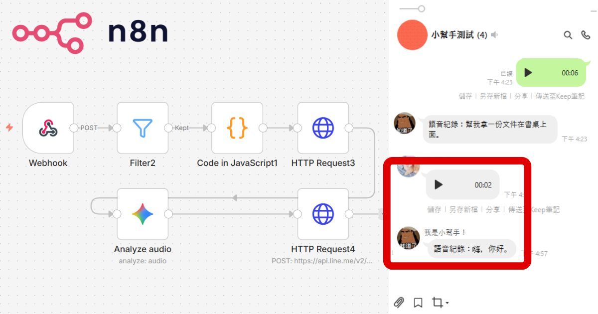 如何用 n8n 自動轉譯 LINE 群組語音訊息