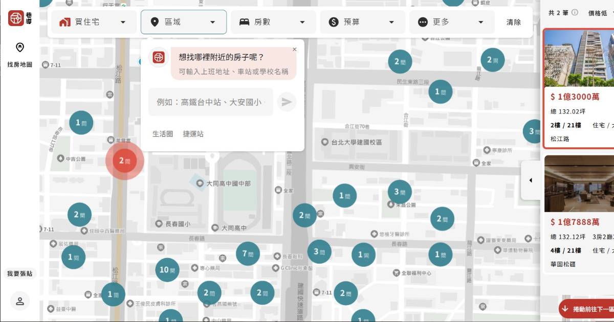 巷導科技首創「生活圈找房」：打開地圖即可查看附近房源，還能設定預算、公設比等條件篩選