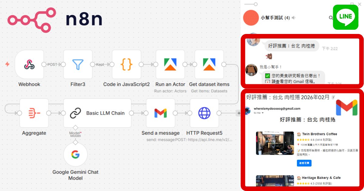 如何串接 Apify 與 Gemini，打造探店小幫手
