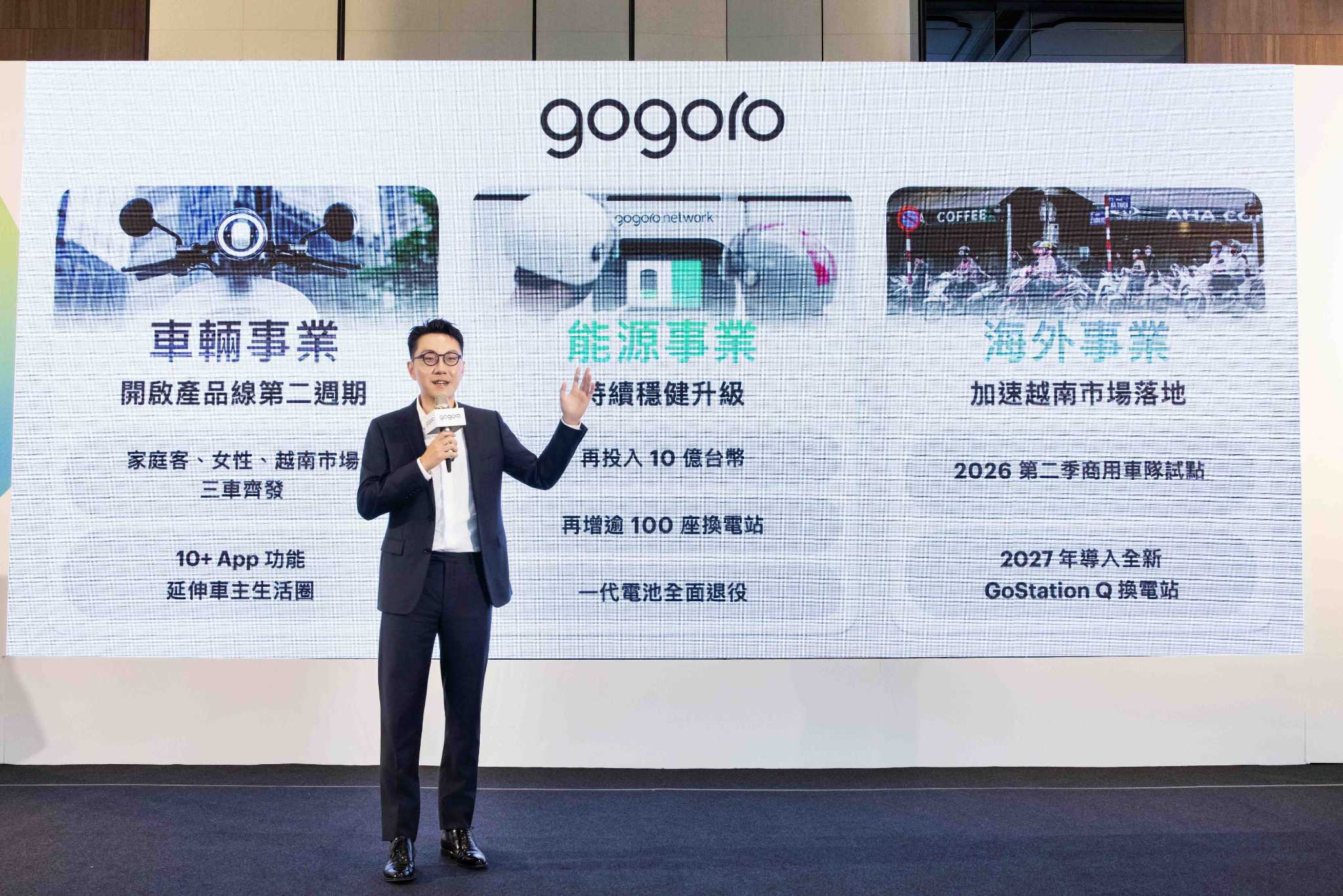 Gogoro 2026 年營運布局：一代電池全面退役並推出 GoStation Q 換電站