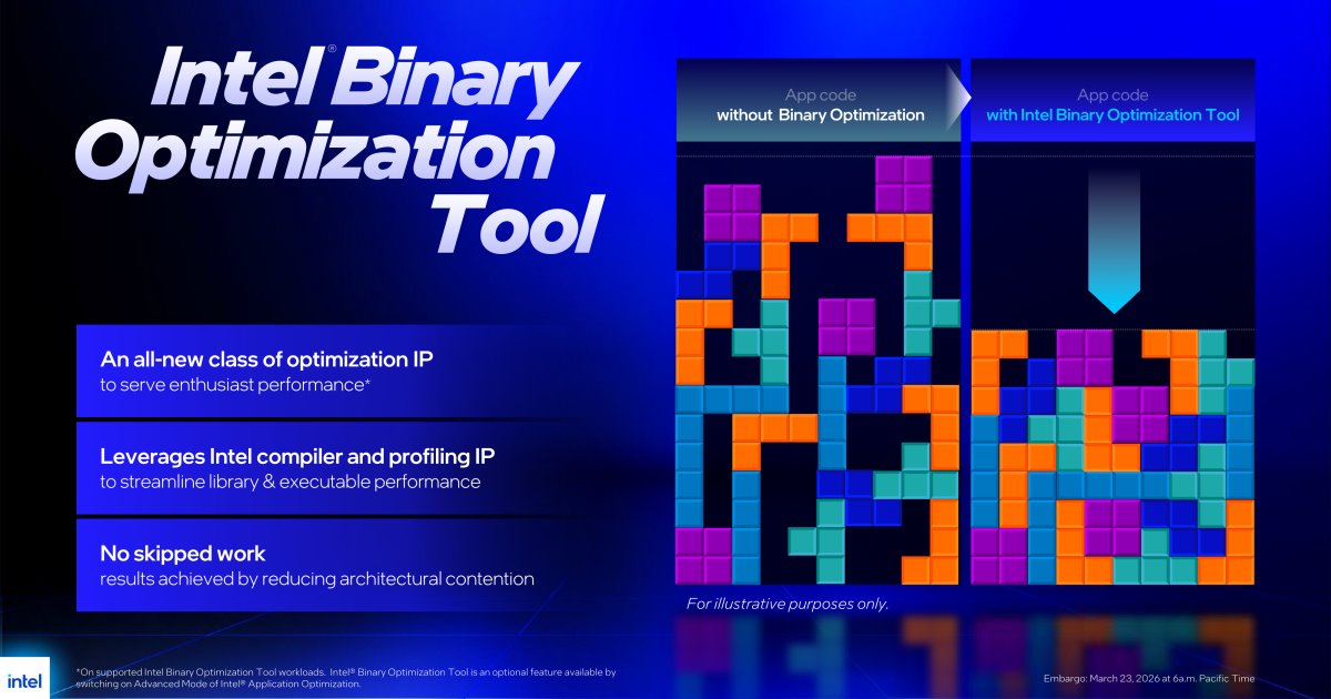 Intel Binary Optimization Tool效能禁藥（下）：Core Ultra 7 270K Plus遊戲實測