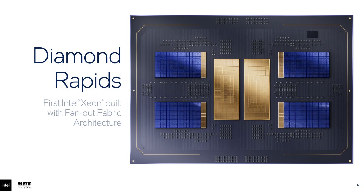 Intel於Hot Chips 2026展示代理式AI與企業級產品，Diamond Rapids導入Intel 18A-P製程與扇出拓樸