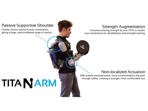 可穿戴機械手臂？ Titan Arm 獲2013年國際著名發明獎