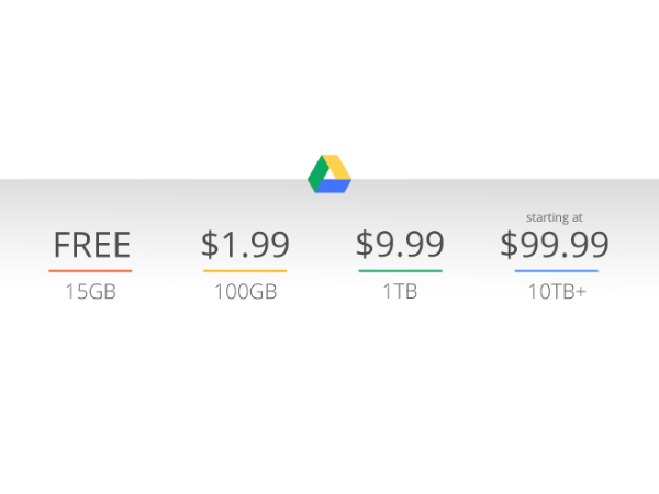 Google Drive 雲端硬碟付費儲存空間大降價 80%，100GB 每月 1.99 美元、1TB 每月 9.99 美元