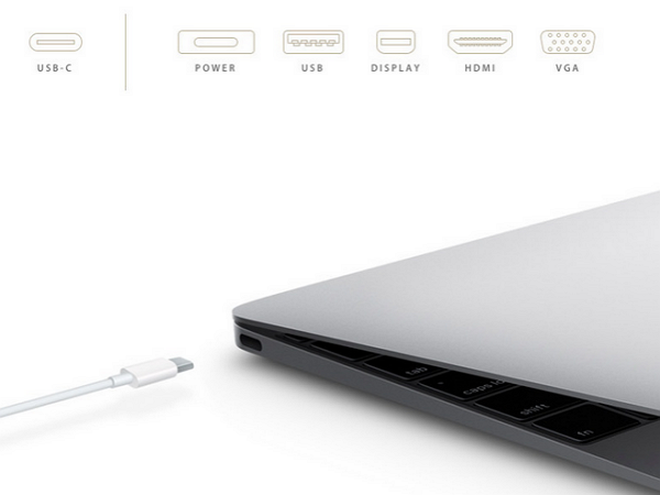 該買只有一個USB插孔的新Macbook嗎？