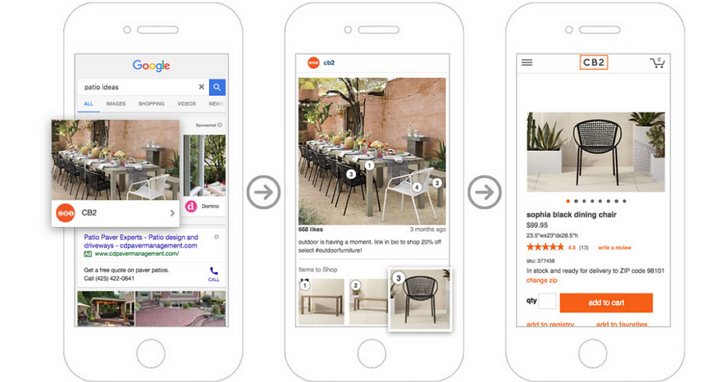 Google推「搜尋即購物」功能，照片中的商品直接買！