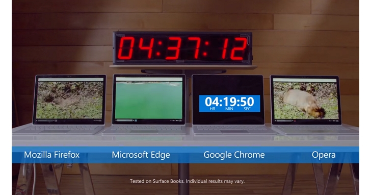 曾說自己的 Edge 瀏覽器效能遠勝Chrome，為何現在反投 Chromium 陣營？前微軟實習生爆料原因