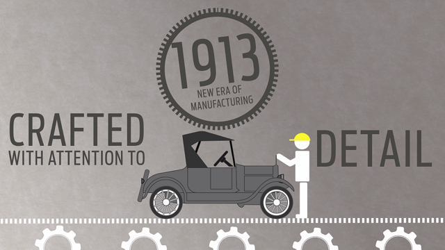 每分鐘打造16輛車！福特流水式生產線發明101年