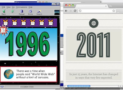 1996年對決2011年的網際網路，如今誰還是前10大網站？