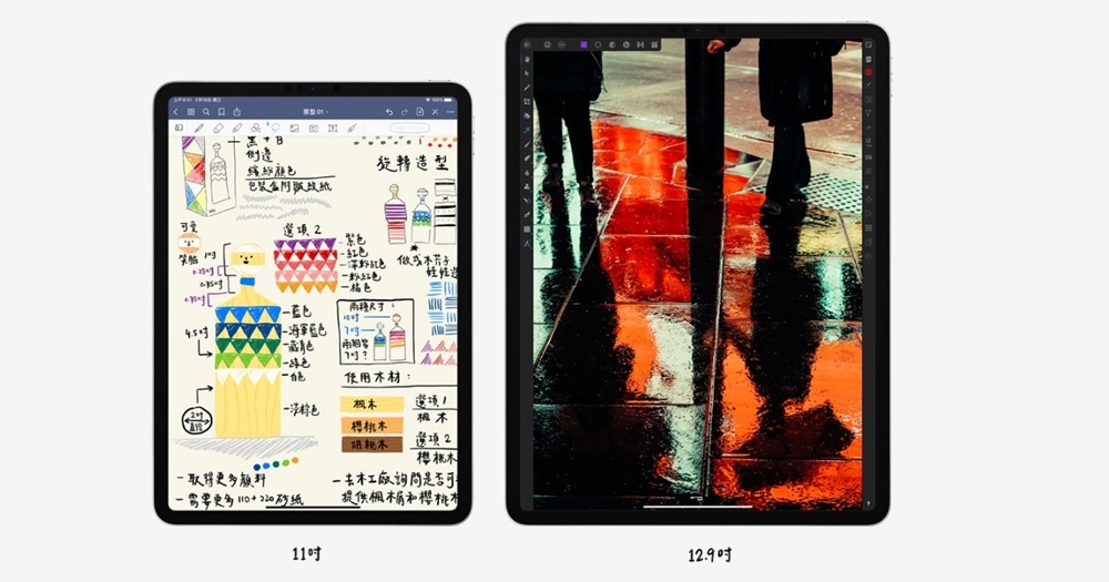 中華電信 5/15 開賣 iPad Pro 雙版本，還提供付費客訂服務