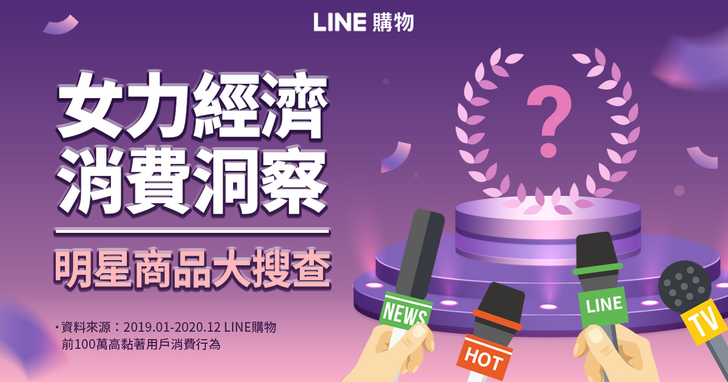 LINE購物《女力經濟消費洞察》公布3大熱門明星商品榜單