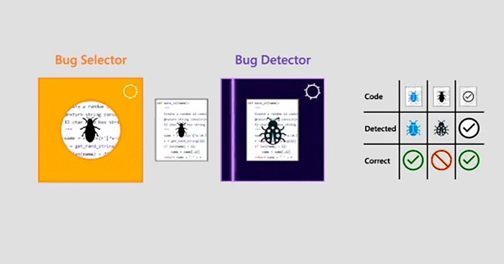 微軟開發可高效率找出程式碼臭蟲的BugLabs人工智慧解決方案