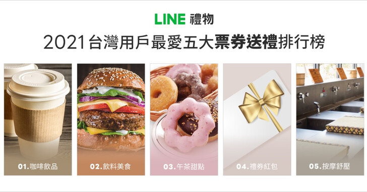 LINE禮物公布2021年「台灣用戶最愛送禮類型排行榜」