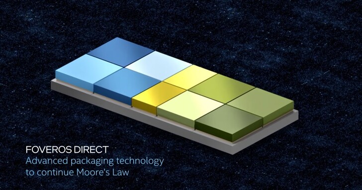 Intel放話2025年繼續突破摩爾定律，封裝互連密度翻10倍、邏輯尺寸面積微縮50%