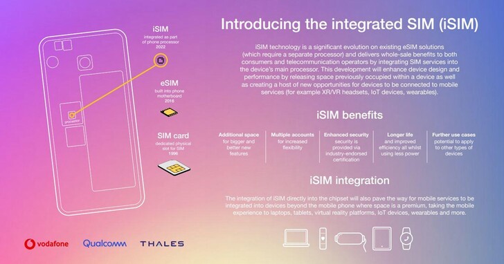 高通全球首次展示iSIM技術：將手機SIM卡「塞進」Snapdragon 888處理器