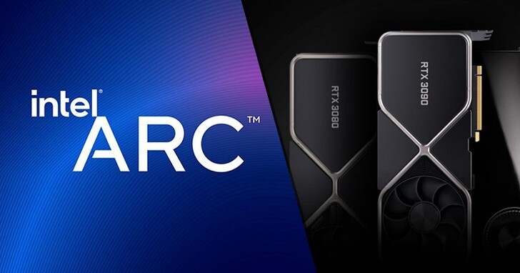 外媒向Intel遲遲未開賣的Arc獨立顯卡喊話，可能是電腦玩家目前走出顯卡困境的唯一解