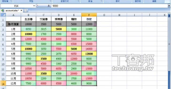 Excel教學技巧 / 資料比對這樣做：使用格式化條件設定，讓不同性質資料有不同色彩顯示