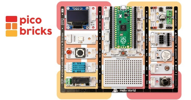 PicoBricks模組化STEM教材，裝上Raspberry Pi Pico就可變身多種裝置