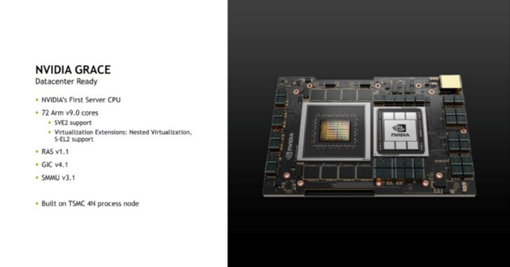 NVIDIA Grace處理器詳情公佈：功耗500W、性能不及Zen2
