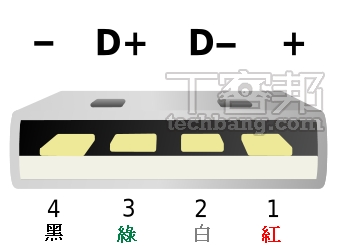 Diy 手機快速充電線 吃進更多電流 充電速率提昇一倍 T客邦