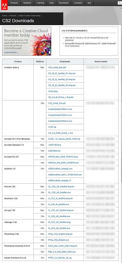 Adobe 免費送Adobe CS2 Premium 專業版序號，原來是烏龍一場| T客邦